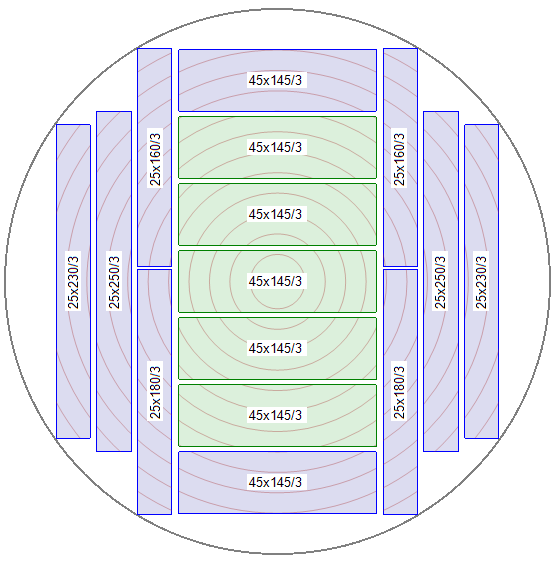 WidthInterval1