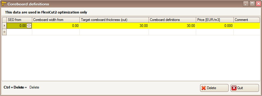CutLog v7.50